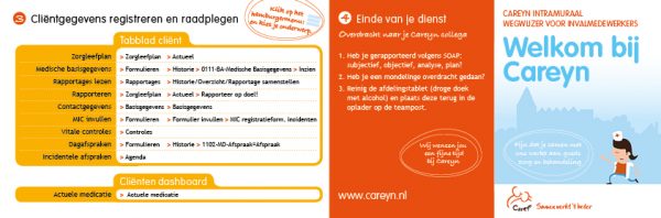 25 Folders voor invalmedewerkers - Afbeelding 2