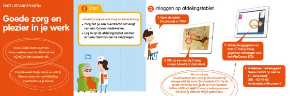 25 Folders voor invalmedewerkers - Afbeelding 3