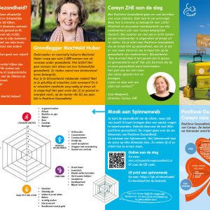 25 folders 'Positieve Gezondheid' (ZHE)