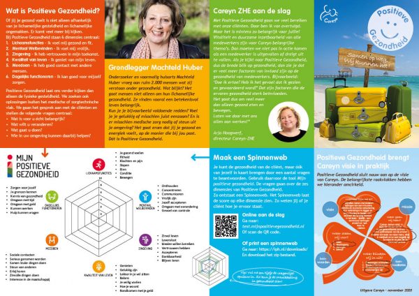 25 folders 'Positieve Gezondheid' (ZHE)