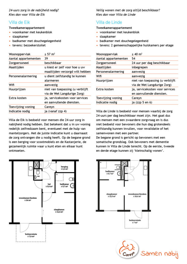 25 Flyers Verhuur, Hart van Groenewoud - Spijkenisse (ZHE) - Afbeelding 2