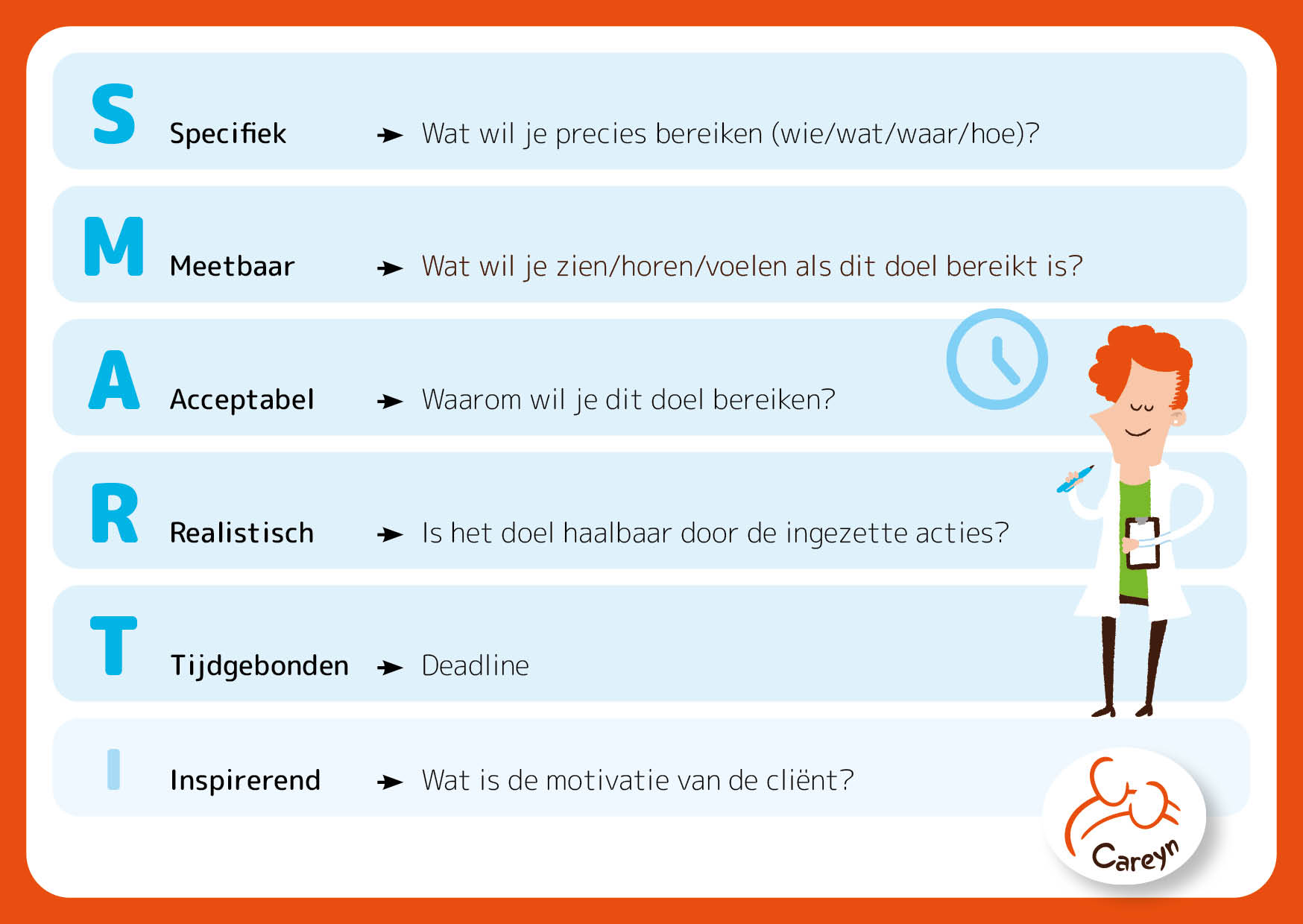 25 SMART-SOAP kaartjes