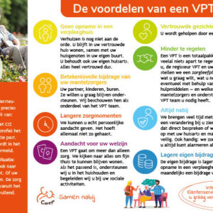 25 praatkaarten marketing VPT