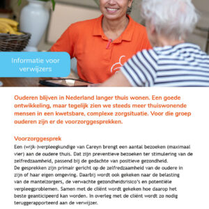 25 flyers Voorzorg-gesprekken