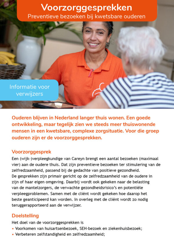 25 flyers Voorzorg-gesprekken