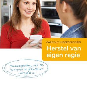 25 Folders 'Careyn Thuisbegeleiding'